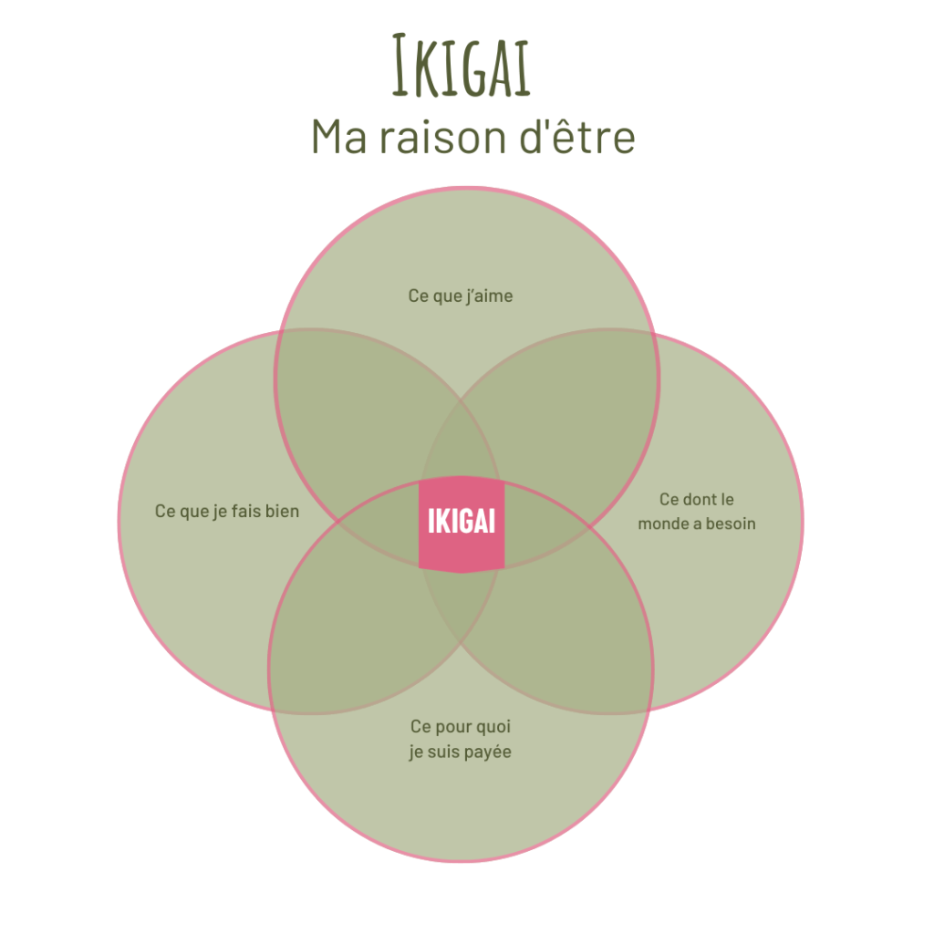 Êtes-vous une éternelle insatisfaite&nbsp;?